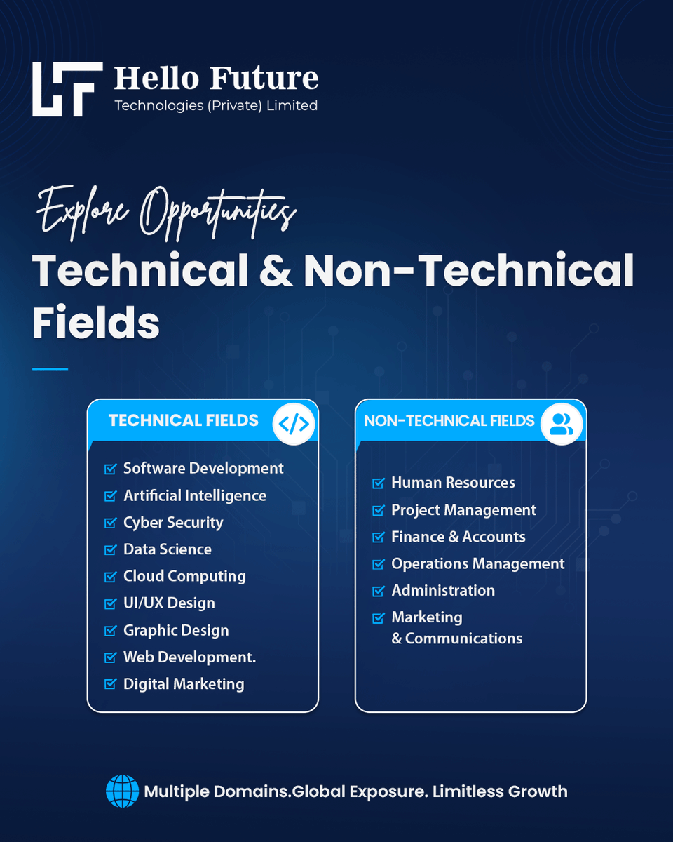 hellofuturetech's tweet photo. 🌍 Opportunities are coming.

Explore upcoming internship programs designed to help you learn, grow, gain hands-on experience, and build global exposure.

📢 Follow our official channels for application updates and future opportunities.

#InternshipProgram #CareerGrowth https://t.co/JqEeda6Hs6