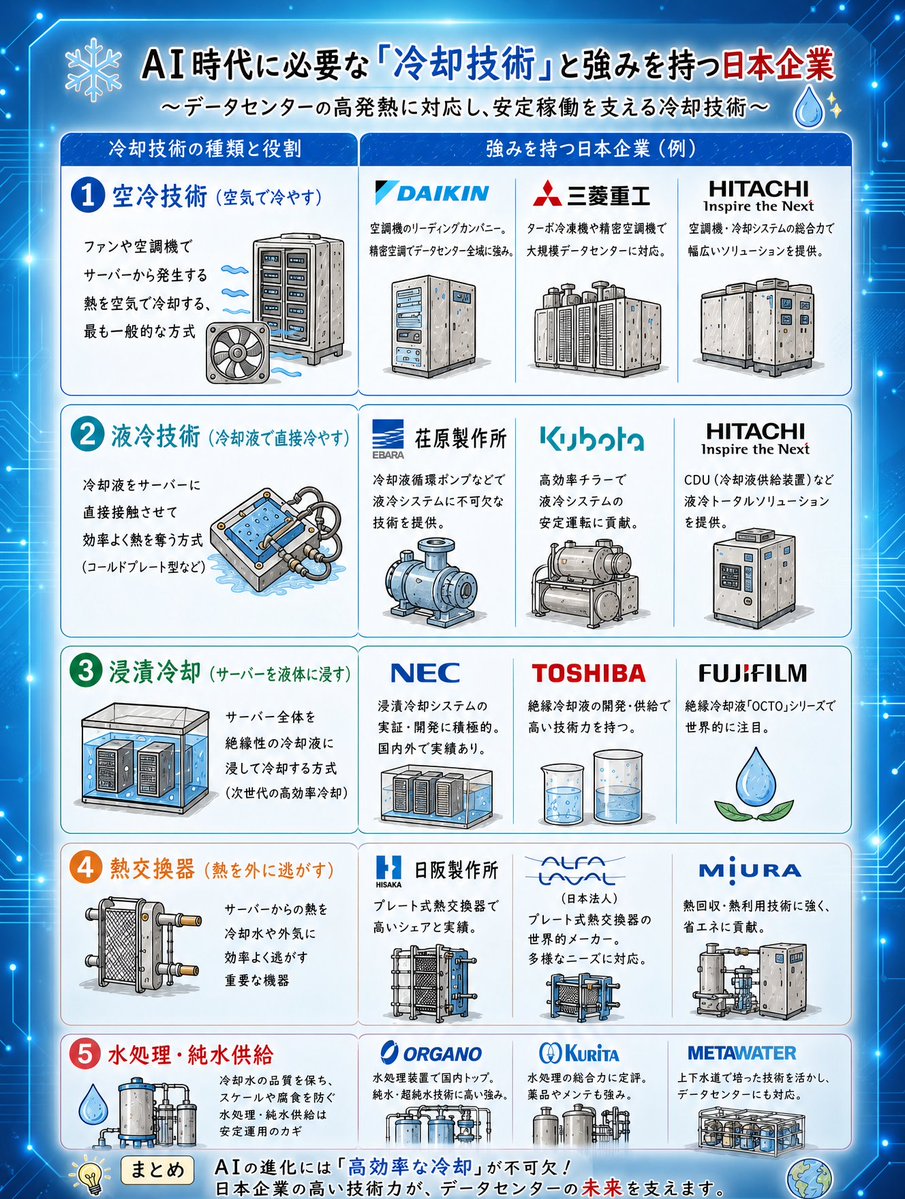 日本の株式——本東 tweet media
