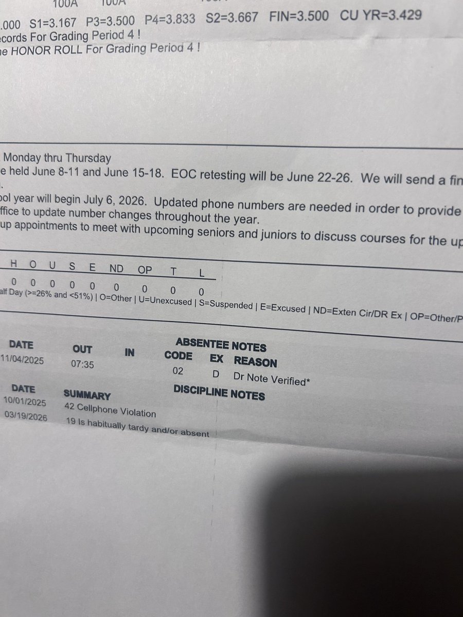 jeremiah73evans's tweet photo. Grades at the end of sophomore year, ended the year with a 3.4 gpa. Grateful but not satisfied https://t.co/AWXyNAb7iD