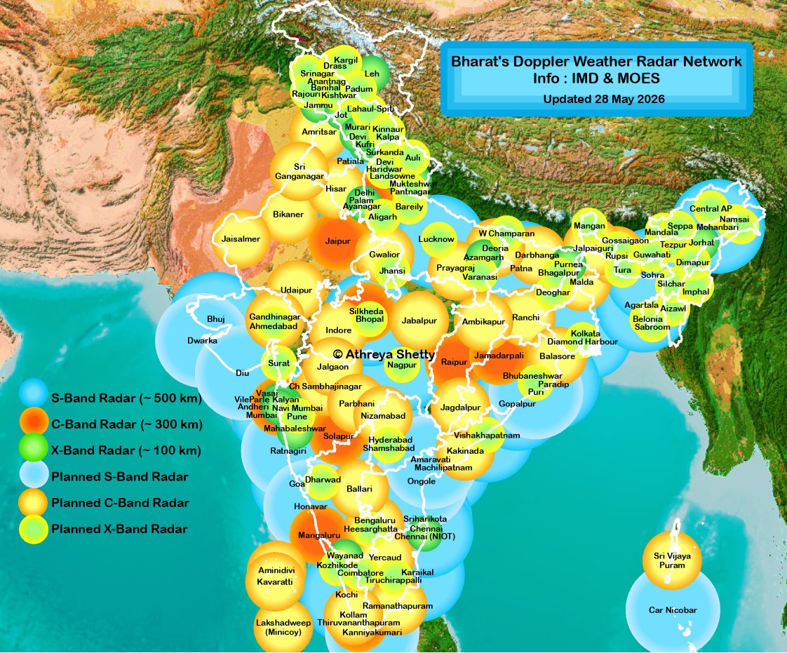 shetty_athreya's tweet photo. An update on IMD's #DopplerRadar installations & progress -
5 new X-Band #DWRs and 1 new C-Band DWR have been inducted in last 2 months. These include X Band #Radars at #Mahabaleshwar #Wayanad #Azamgarh #Purnea and #Jorhat and C Band Radar at Jamadarpalli #Sambalpur.
Mahabaleshwar and Jorhat are operational, while rest are in final stages of testing/calibration.
Check out these Radars below!
