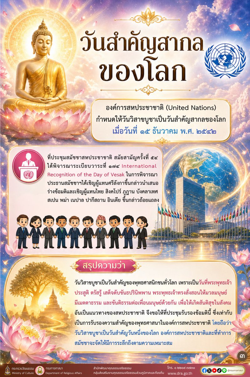 drathai's tweet photo. 🪷วันวิสาขบูชา (Vesak Day)🪷
ตรงกับวันขึ้น ๑๕ ค่ำ เดือน ๖
เป็นวันสำคัญทางพระพุทธศาสนา เพราะเป็นวันที่พระพุทธเจ้าประสูติ ตรัสรู้และปรินิพพาน พุทธศาสนิกชนทั้งหลายถือว่าเป็นวันสำคัญวันหนึ่งในรอบปี และเป็นวันสำคัญสากลของโลกตามประกาศขององค์การสหประชาชาติ 🌐
#วันวิสาขบูชา
#กรมการศาสนา https://t.co/4hddlP0KlE