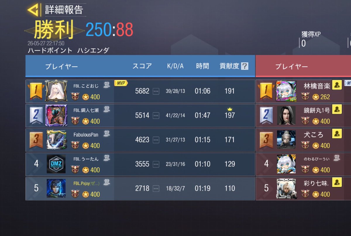 Fabulous_codm's tweet photo. 5/27.22:00  AB混合
×  @SlurCodm  様
4-0   Win
対戦ありがとうございました😊
またよろしくお願いします🙇‍♂️ https://t.co/VfgNU6IZEr