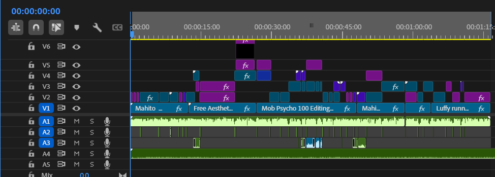 madebypliques's tweet photo. Timeline of my first ad edited!! 🔥
Need an editor? DMs open! ✉️
@Involkercreate 

#neededitor #timeline #longform #editor #lookingforeditor https://t.co/kR7HyP3Zpq