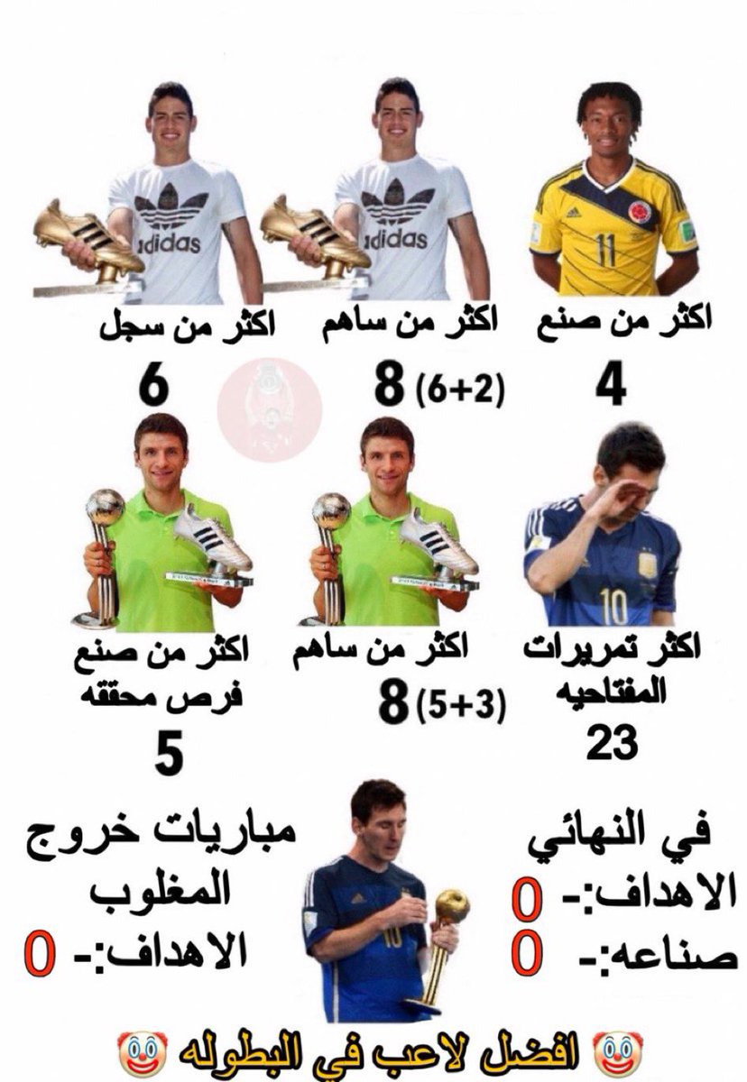 ⚔️ الغازي بامسي 🇰🇼| tweet media