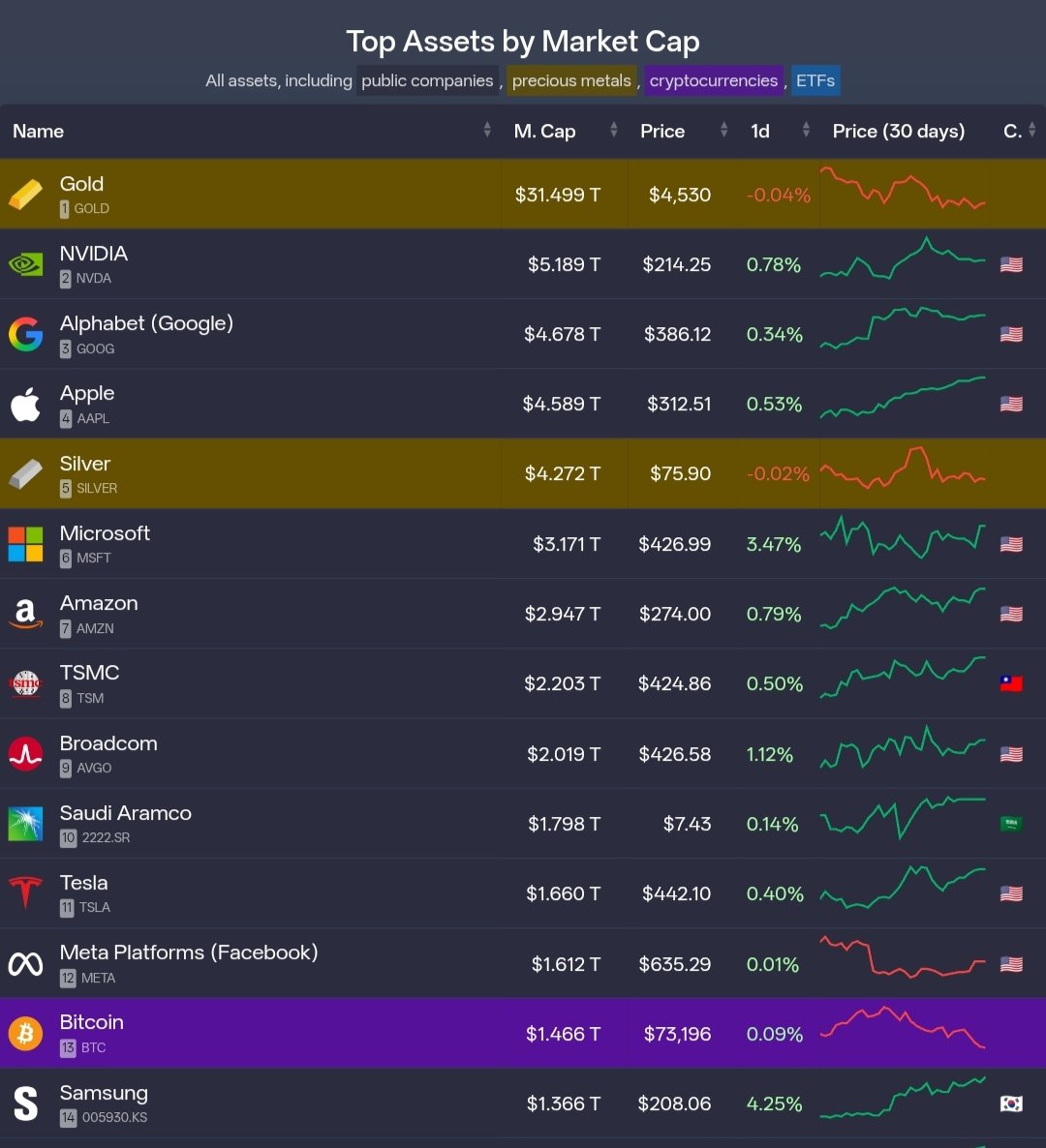 Iqshant Ladha | Cryptera tweet media