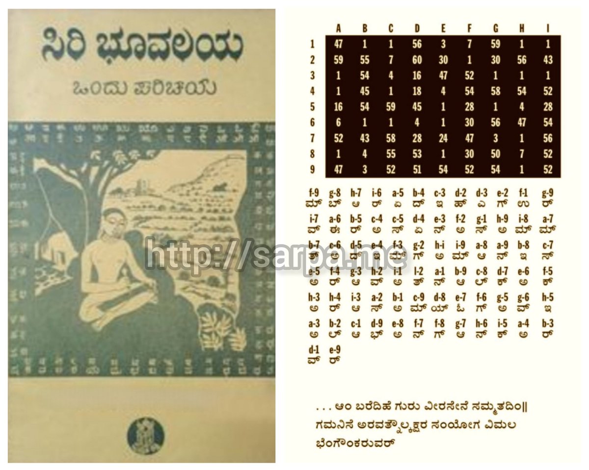 sarpame's tweet photo. Kannada as the Root of all Languages

Sri Kumudendu Jain Muni highlighted Kannada as the origin language of all human speech through his monumental 9th-century work, the Siribhoovalaya.

Rather than just stating it as an opinion, Kumudendu Muni created a mathematical masterpiece to prove his point:

Composed in Numbers: The entire text is written using Kannada numerals (1 to 64) rather than traditional alphabets.

The 718-in-1 Encryption: The numbers are arranged in complex mathematical grids called Bandhas (such as a (27 X 27) grid).

Decoding Multiple Languages: The core poetic structure is in Kannada (Sangathya metre). However, if you read the numbers in different geometric patterns (left-to-right, diagonally, or in spirals), the numbers decode into 18 different scripts and over 700 distinct languages, including Sanskrit, Prakrit, Tamil, Telugu, and Marathi. 

Because Kannada numbers serve as the literal master key to unlock every other language in existence, Kumudendu Muni demonstrated that Kannada serves as the foundational "mother" architecture for world languages and scientific knowledge

Thus, Kumudendu Muni explicitly claimed that all other major languages branch out from and are contained within Kannada.

Divine Origin: The ultimate spiritual discourses of Tirthankara, Lord Aadinatha, were delivered in a form that inherently contained the essence of Kannada.

The First Script: The first Tirthankara, Lord Rishabhadeva, taught his daughters Brahmi and Sundari the mathematical and alphabetical principles which were nothing but Kannada.

The Container of Speech: He posits Kannada as the fundamental, parent lattice from which other prakrits, scripts, and dialects emerged.