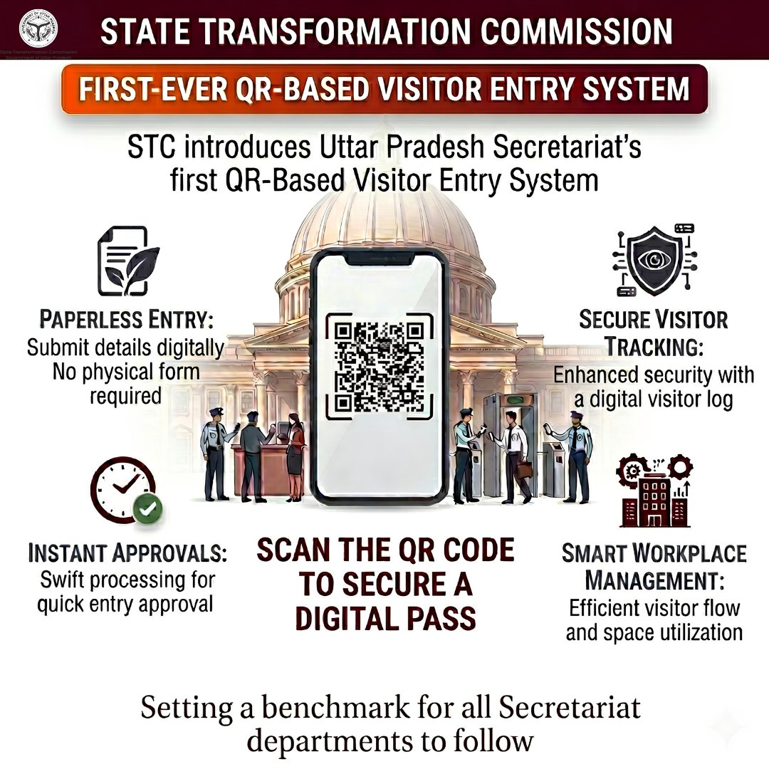 State Transformation Commission tweet media
