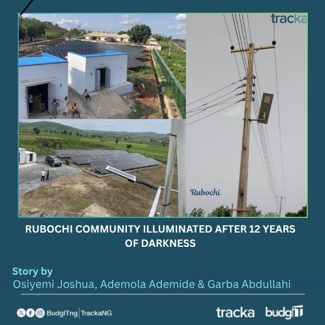 TrackaNG's tweet photo. For more than 12 years, residents of Rubbochi community in Kuje Area Council of the Federal Capital Territory (FCT), Abuja, lived without access to electricity. 

This affected every aspect of life within the community of over 11,000 residents.

Tracka received this complaint and began to engage relevant government ministries 
 responsible.

Today, Rubbochi has experienced a remarkable transformation. The solar-powered system provided for them has improved living conditions and revived economic activities across the community. 

Read more about Robbochi’s story here: https://t.co/KAjcGWTJvV

#ImpactFriday