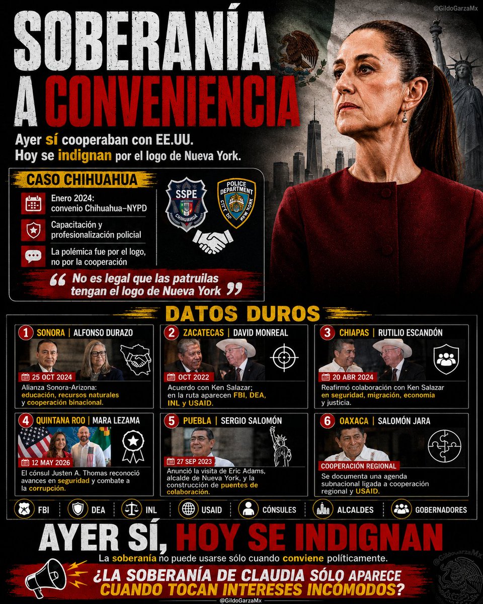 renebmex's tweet photo. @PartidoMorenaMx https://t.co/N3vp6fzY1a