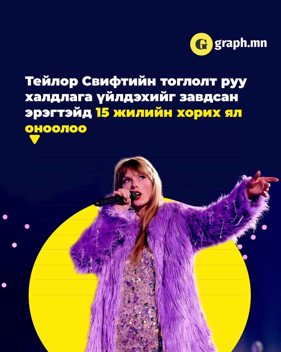 Graph.mn tweet media