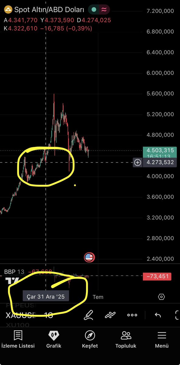 Kripto Capris tweet media