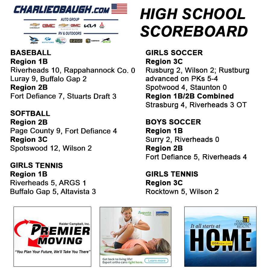 SAW_sport's tweet photo. Thursday's Scoreboard https://t.co/WHqSegq9Qd