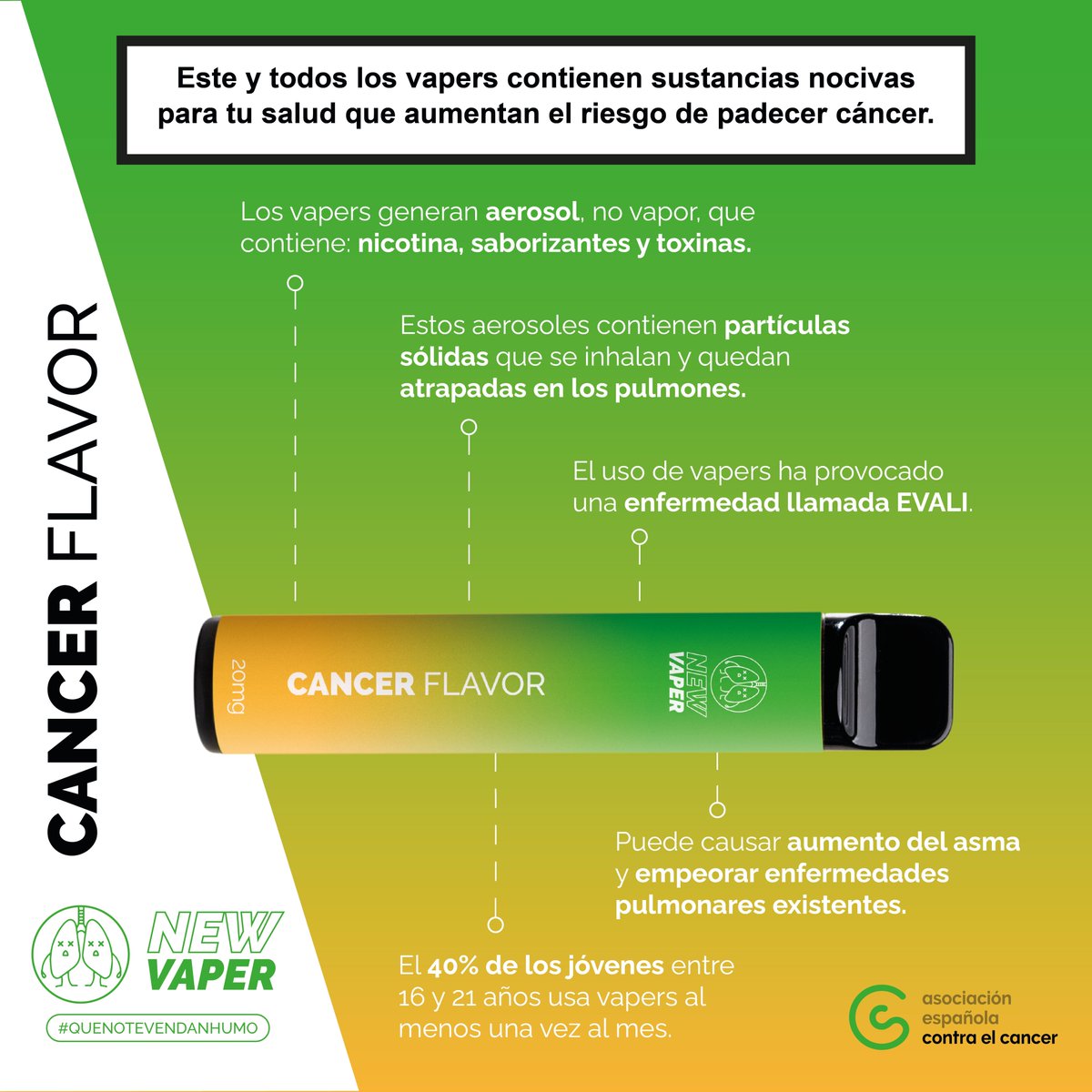 ContraCancerEs's tweet photo. Efectos secundarios   de los líquidos que contienen los “vapers” #quenotevendanhumo   https://t.co/J4bOFJ37DZ https://t.co/vR9L0TZLVV