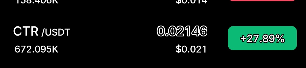 Karo_Truth's tweet photo. $Ctr 30% done tomorrow at 6 you will see the explosion https://t.co/aIWr4xNltj