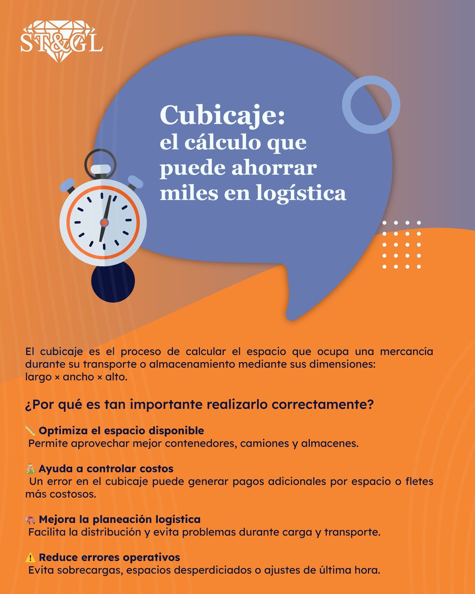 StrategiaTradeO's tweet photo. En Strategia Trade &amp; Global Logistics contamos con la experiencia y asesoría especializada para ayudarte a realizar un cubicaje preciso, optimizando espacio, reduciendo costos y mejorando la eficiencia de tus embarques nacionales e internacionales.

#ComercioExterior #Logístic https://t.co/fSfRZrpcTb