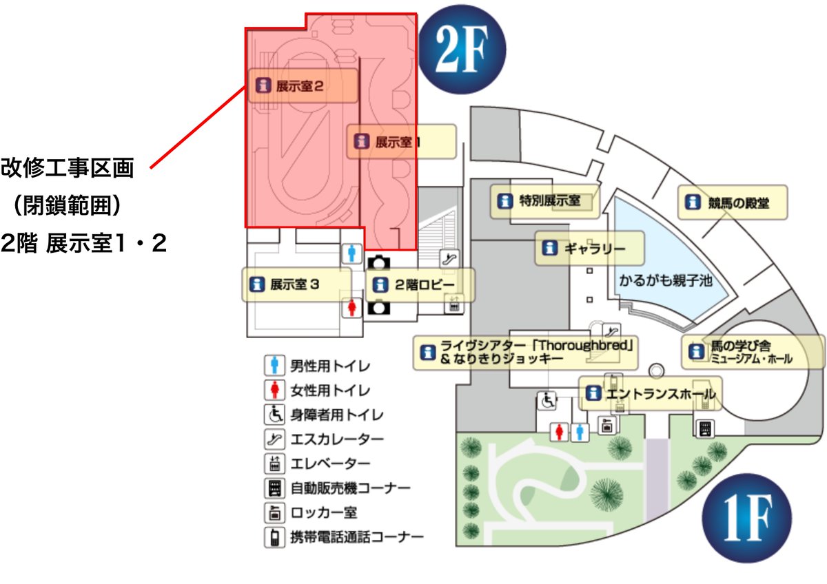 JRA競馬博物館 tweet media