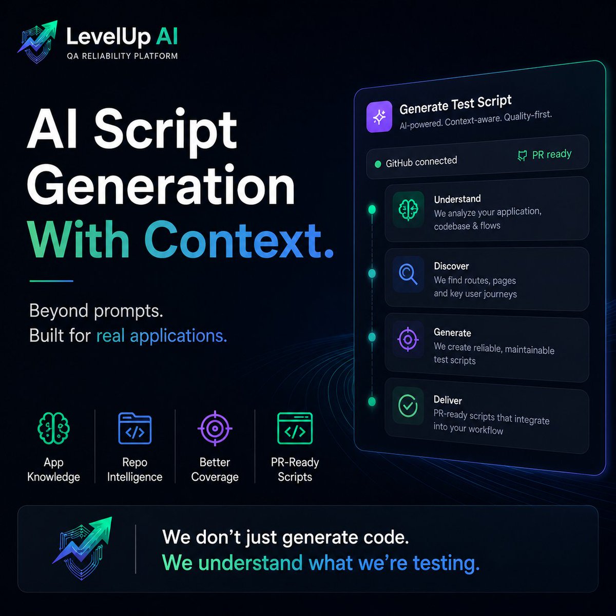 LevelUpTestAI's tweet photo. AI-generated scripts are easy.

Context-aware automation is hard.

That's where LevelUp AI is different.

Smarter inputs. Better coverage. Stronger automation.
#AITesting #LevelUpAI #TestAutomation #QA
#SDET #ArtificialIntelligence https://t.co/3Gcn6iaxGx