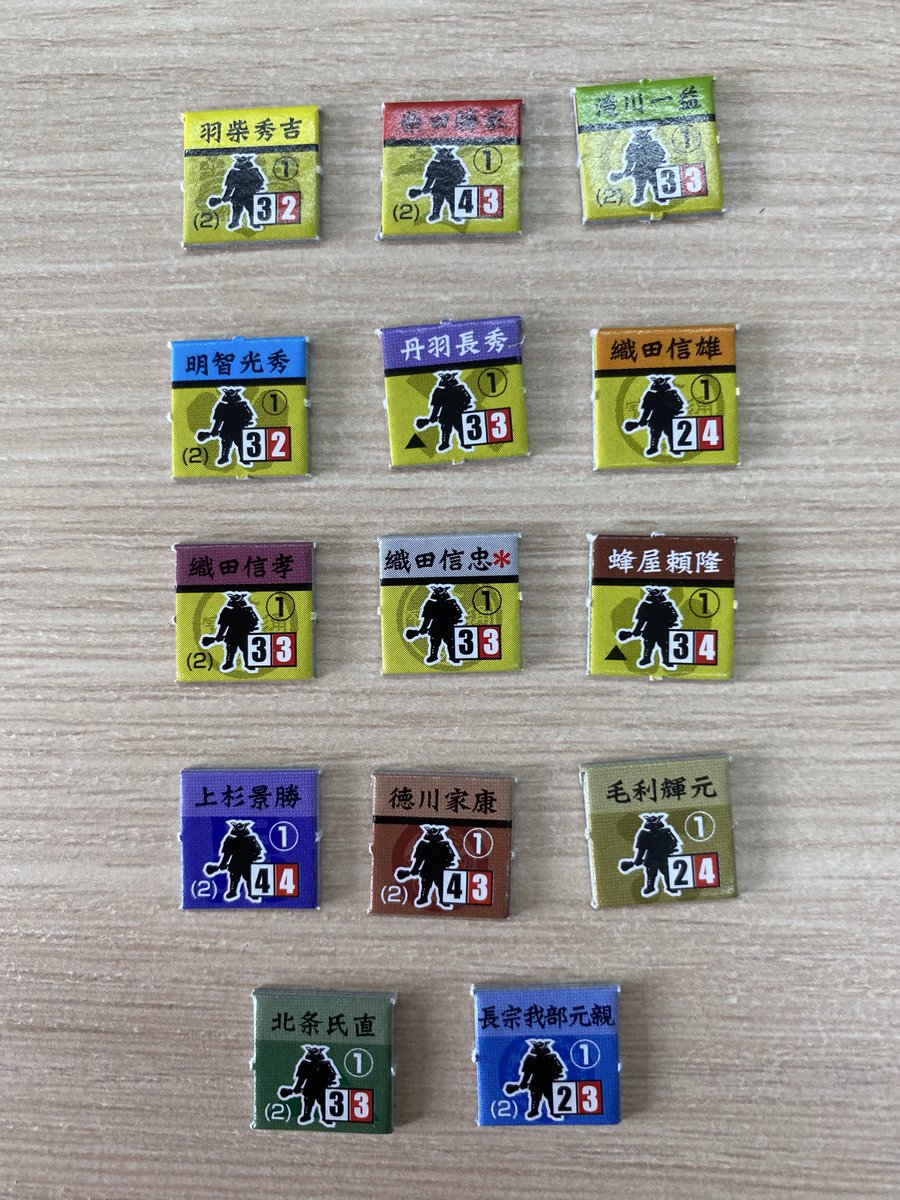hexingames's tweet photo. 今日ご紹介致しますウォーゲームは信長後継者戦争です。

本能寺の変後の次世代後継者争いのカードドリブンエリアマップです。

拡張入れて4人まであそべますが、4人が面白いと思います。
12勢力から3勢力を使います。
終了時期がイベントなので、いつ終わるか解らないので、後半は常に全力プレイ！😊 https://t.co/2hhP5UBvDp