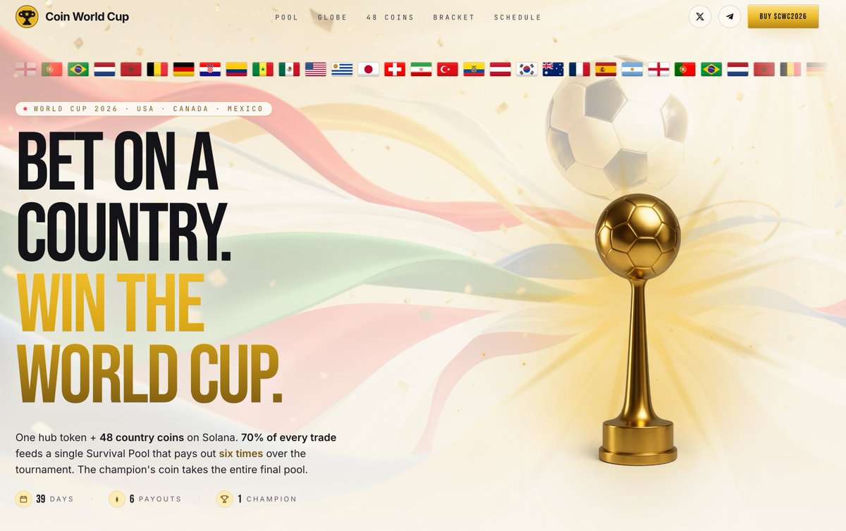 Coin World Cup tweet media