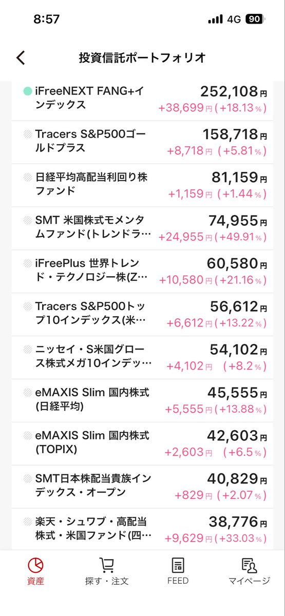 孤独で発狂しかけの独身FIRE民 tweet media
