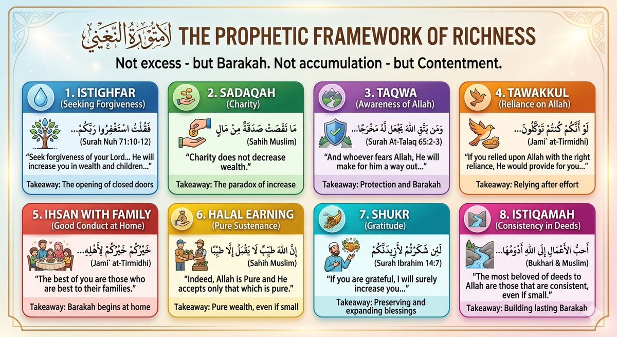 JMchfundi's tweet photo. @piousdeenn https://t.co/BIpp6JJrOG