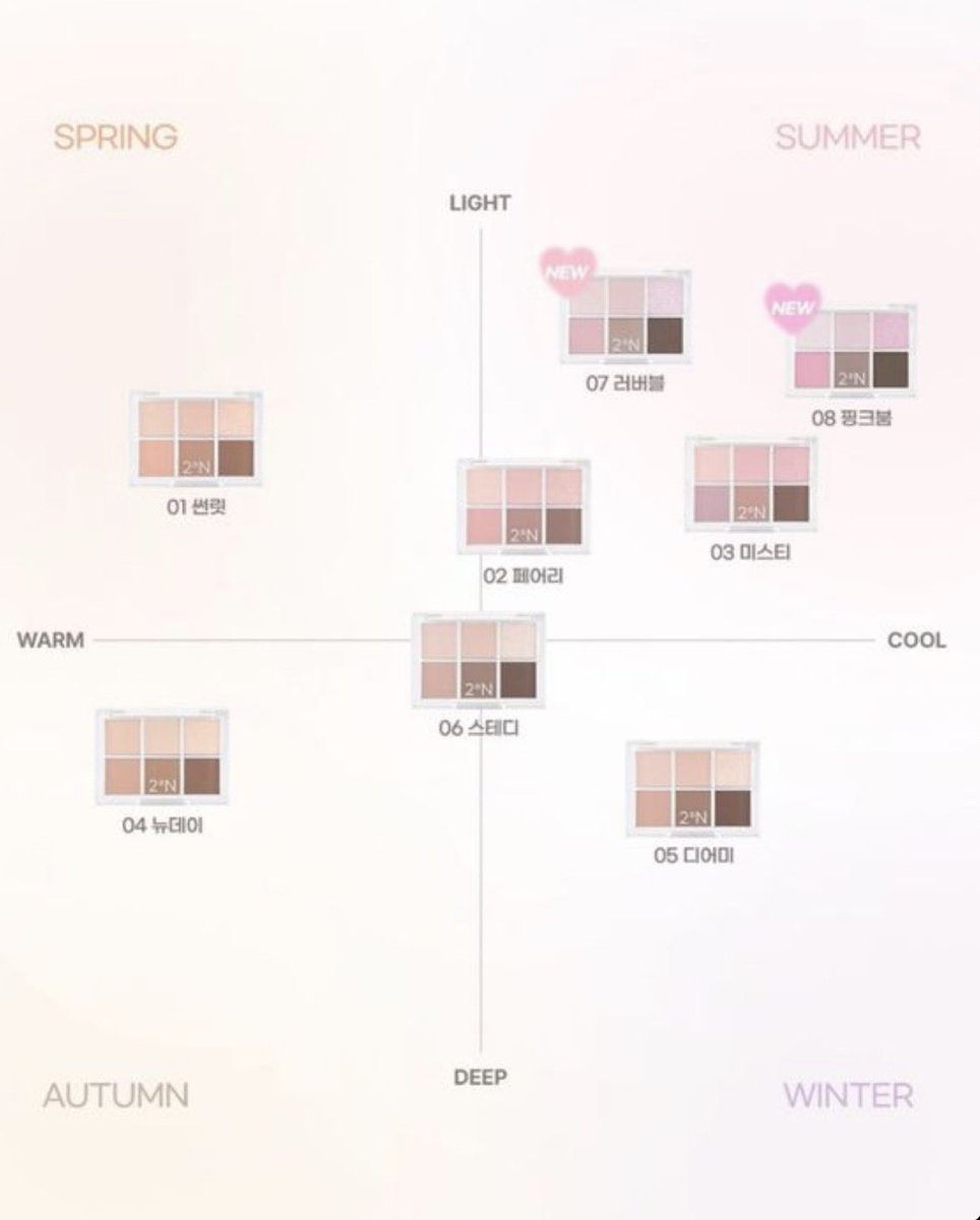 shainii_java's tweet photo. สาวlight summer คลูโทนต้องลอง 2an eye shadow สีนี้คือถูกต้องมากกมาพร้อมhow to ใช้ให้ละมุน สีคือนัวสุดๆสาวคลูโทนต้องตำ เม็ดสีชัดละเอียแฃดกริตเตอร์พุ่งสุดๆ🫧🩷

https://t.co/phW7YSPo84
 สีที่รีวิวคือ 07 lovavle https://t.co/Vm1FAXdEvb