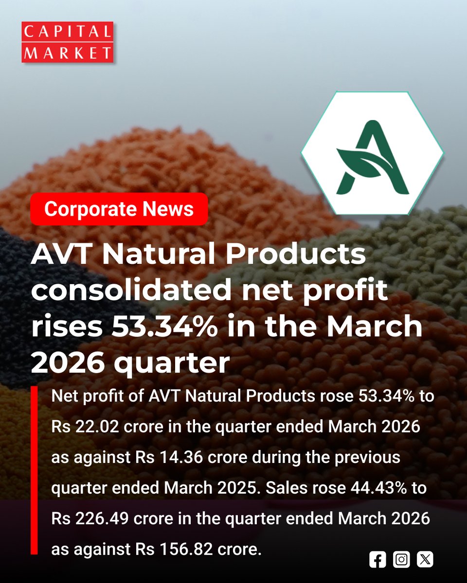 Capital Market Publishers India Pvt. Ltd. tweet media