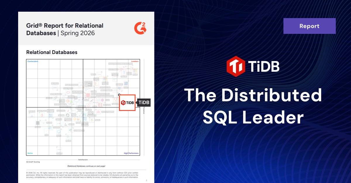 PingCAP's tweet photo. TiDB is a Leader in G2's Spring 2026 Relational Database Grid Report.

Real user reviews. Real deployment data. Worth a look if you're in the middle of a database evaluation.

Download the report: https://t.co/udfnTfRm1Q https://t.co/Jnk4ZujsVJ