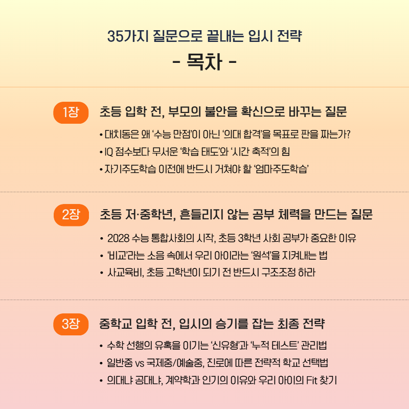 ydot2's tweet photo. 30년 대치동 찐 고수 샤론코치의
유·초등 맞춤형 성장 로드맵

<35가지 질문으로 끝내는 입시 전략>
서평단을 모집합니다.

많은 관심과 신청 부탁드립니다☺️
 
📚해당 도서
<35가지 질문으로 끝내는 입시 전략>

✔️ 모집 인원 : 10명
✔️ 신청 기간 : ~6/4(목)
✔️ 당첨 발표 : 6/5(금) * 당첨 시 개별 안내

👉 신청하기 :  https://t.co/eRbeCLc02M