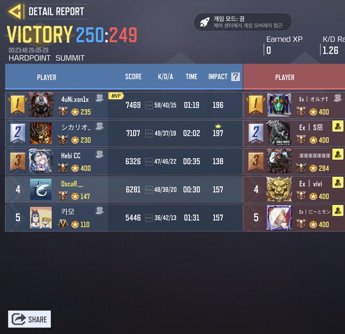 Recoil_codm's tweet photo. 2026/05/28 @codliangbd 4:0 win https://t.co/18fu43ulyn