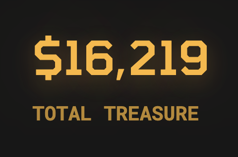waterfall_hunt's tweet photo. TREASURE UPDATE https://t.co/H3HisMCd1t