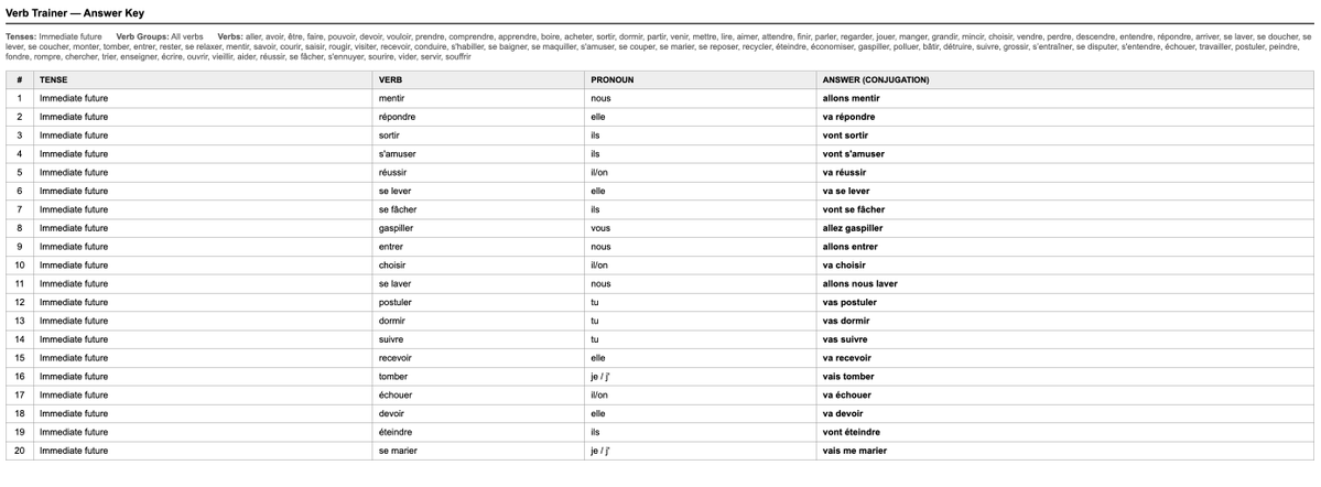 JezequelR's tweet photo. You can now print conjugation tests based on the selection of your choice in the Verb Trainer section of The Language Gym @gianfrancocont9 @MrVinalesMFL @Language_Gym @SentenceBuildrs https://t.co/PnAMEjrNeK