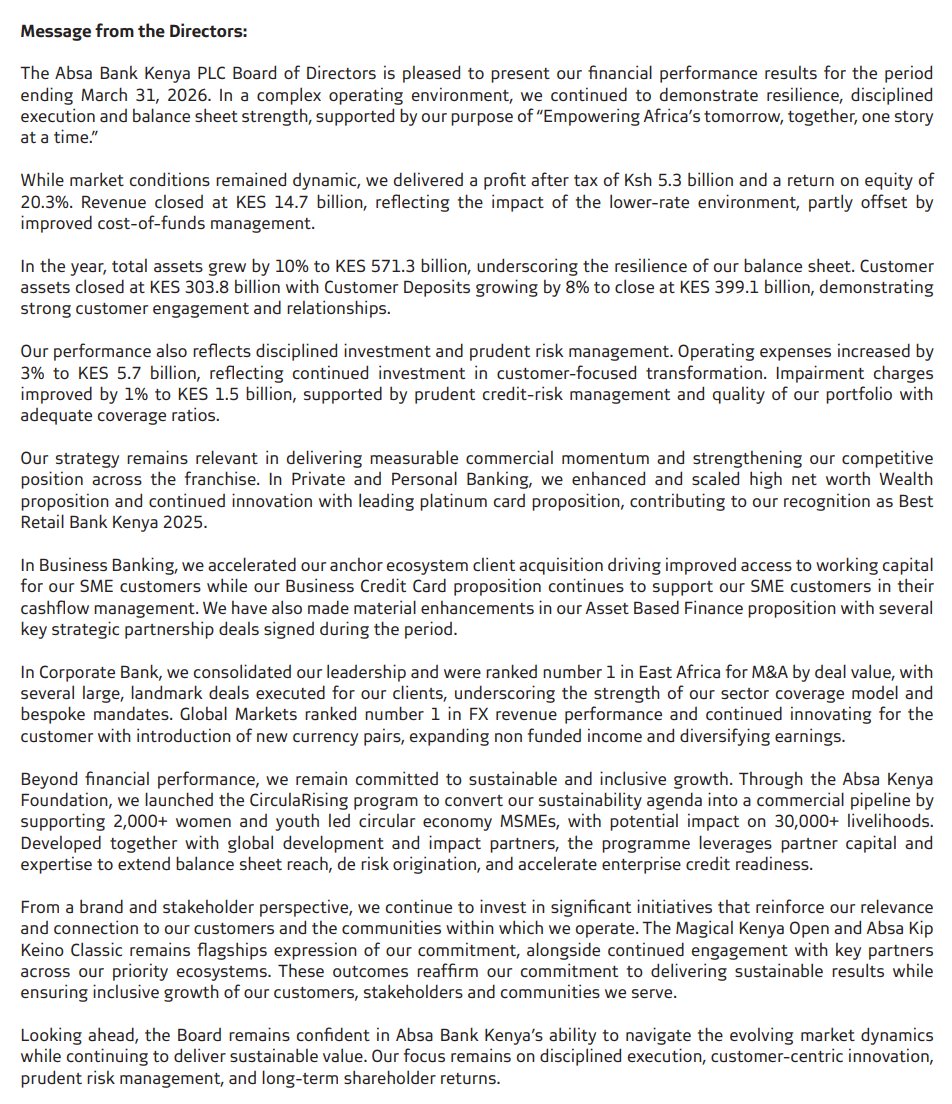 MwangoCapital's tweet photo. Absa Kenya Q1 Management Commentary:

—Management said revenue closed at 14.7B, reflecting the impact of the lower-rate environment, partly offset by improved cost-of-funds management.

—Customer assets closed at 303.8B, while customer deposits rose 8% to 399.1B, which management linked to stronger customer engagement and relationships.

—Operating expenses increased 3% to 5.7B, driven by continued investment in customer-focused transformation.

—Impairment charges improved by 1% to 1.5B, supported by prudent credit-risk management and adequate coverage ratios.

—Private and Personal Banking scaled the high-net-worth wealth proposition and continued innovation around the platinum card proposition.

—Corporate Banking ranked number one in East Africa for M&A by deal value, while Global Markets ranked number one in FX revenue performance.