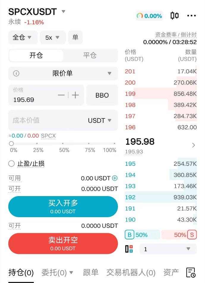 秦晓峰Xiaofeng Qin @Odaily tweet media