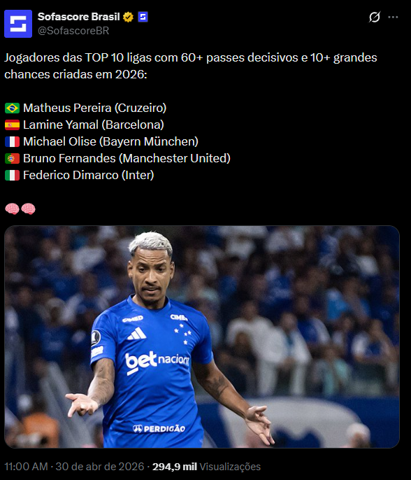 andrelopes2003's tweet photo. @L0b0t0m14 @FutPrimeBrasil Lampejos.... https://t.co/CXg4A24UNs