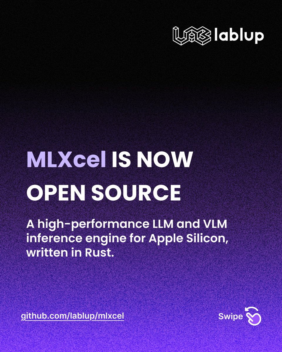 lablupinc's tweet photo. 𝐖𝐞 𝐨𝐩𝐞𝐧-𝐬𝐨𝐮𝐫𝐜𝐞𝐬 𝐌𝐋𝐗𝐜𝐞𝐥, an inference engine that serves LLMs and VLMs on an Apple Silicon Mac. One command pulls a model and runs it, close to the speed of the native MLX tools!

The supported models are in the carousel.

#lablup #MLXcel https://t.co/4DnmwbaRIK