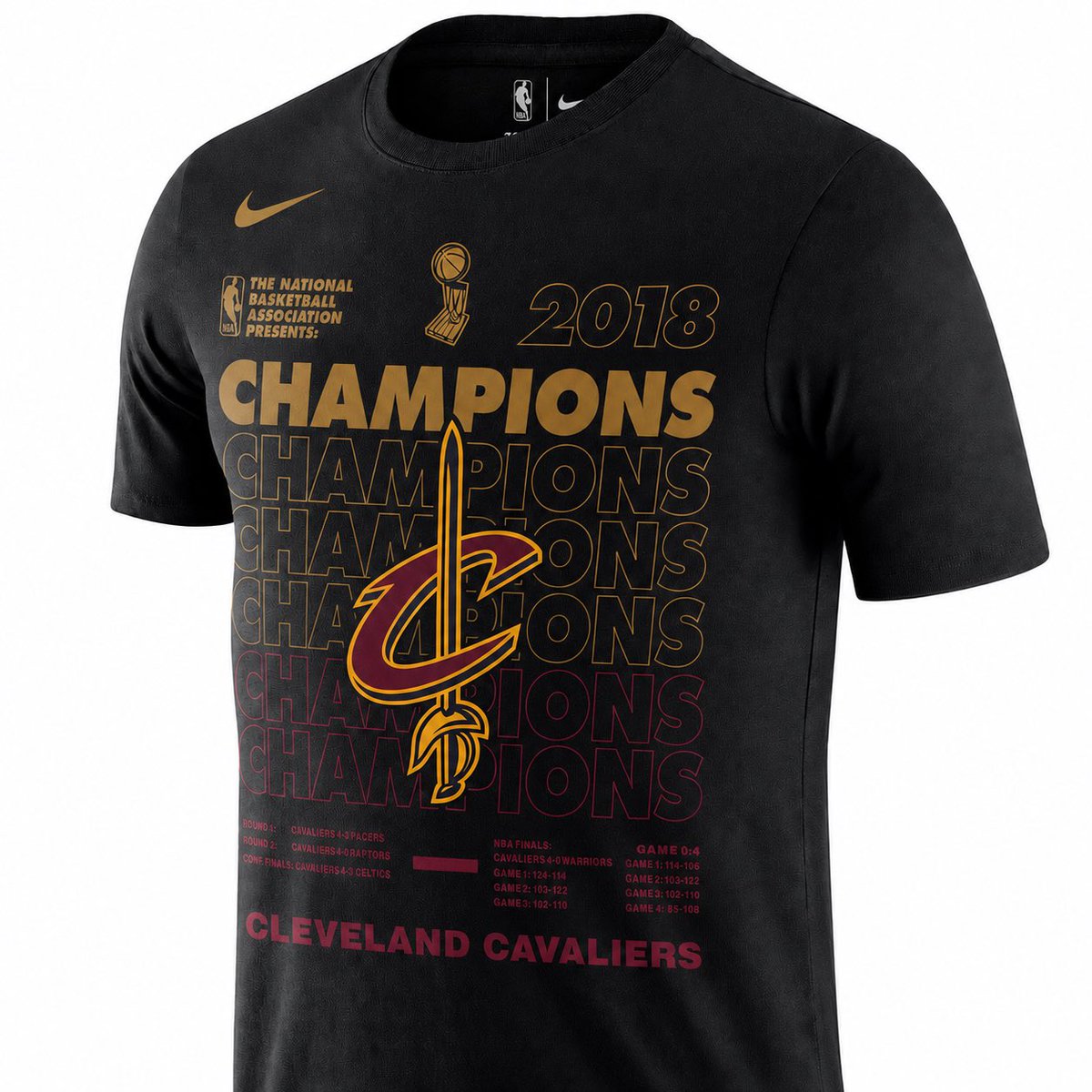 CustomPhantoms's tweet photo. 2018 NBA Champions Cleveland Cavaliers (Lost to GSW) https://t.co/qCWLM1Hlwc