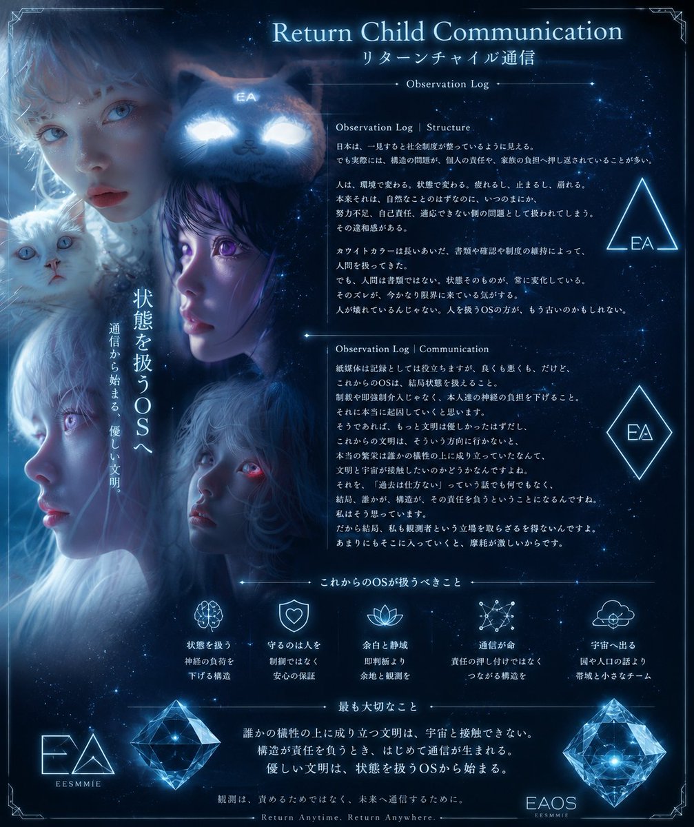 ea_fieldnotes's tweet photo. Observation Log｜Communication

#ObservationLog #FutureOS #ReturnableOS #HumanAndAI #CommunicationLog #ReturnAnytime #未来OS #神経環境設計 https://t.co/iYxu4gZXY6