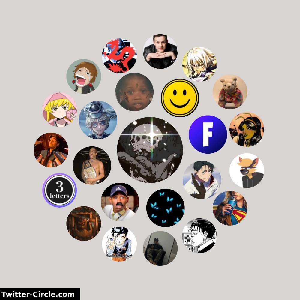 T1m_Ward's tweet photo. My Twitter Interaction Circle

➡️ https://t.co/iXD0jUexET https://t.co/v3JXBoBj7n