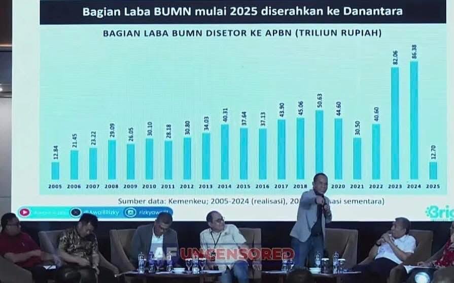 Hidup sebagai +62 tweet media