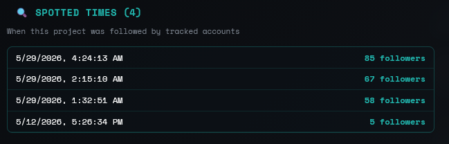 Marcusone7's tweet photo. This how you get early on projects like $lode @Lodemarkets 

Track with @WizardsFND dashboards https://t.co/2CzHcW8a8A