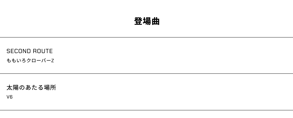 Miimg11's tweet photo. 田中将大　2026 登場曲

SECOND ROUTE / ももいろクローバーZ
太陽のあたる場所 / V6

https://t.co/mNpMhoPgD4 https://t.co/c7Emdo0ZKB