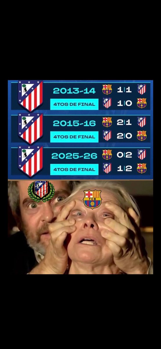 JoseATM82's tweet photo. Cuando era un equipo que me caía bastante bien…..jjjajajjjaj https://t.co/bek5Fz4N3O