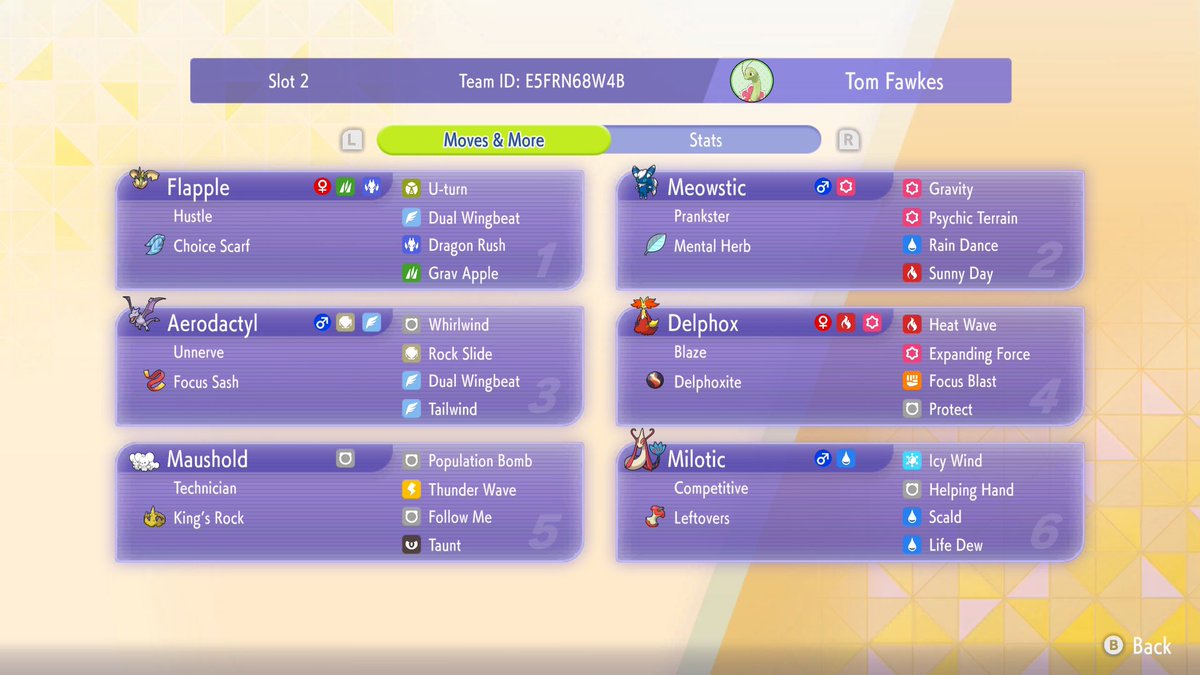 TomFawkes's tweet photo. Hit Master Ball Tier in Doubles again using my Gravity/Psychic Terrain strategy. Here’s the team if anyone wants to use it or offer advice for improvements. https://t.co/V4cmzOndOb