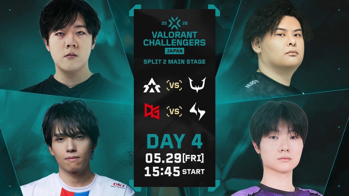 valesportscl_jp's tweet photo. #ChallengersJP
#VALORANT Challengers Japan 2026 Split 2
Main Stage Day 4
5/29(金) 15:45- 配信START📢

⚔️MATCH 1
@AGELITEgg vs @RC_REJECT 

⚔️MATCH 2
@QT_DIG vs @insomnia_esp 

🎙️キャスター
蒼汁 / @Aojiru2581 
TORANECO / @toraneco617 

🍱コーナーゲスト
SurugaMonkey / @s_monkey0113