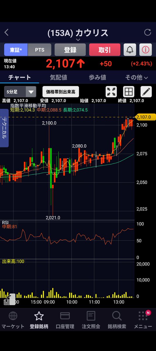 長沢 株式投資 tweet media