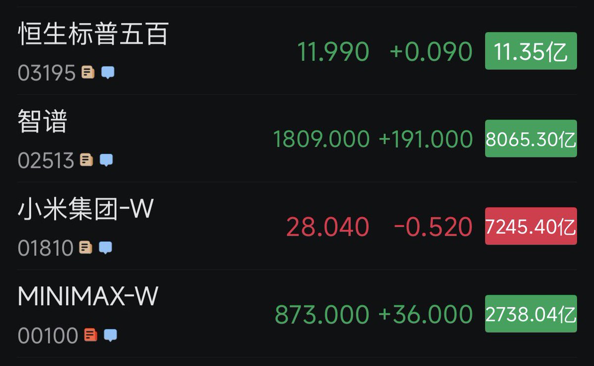Max Feng tweet media