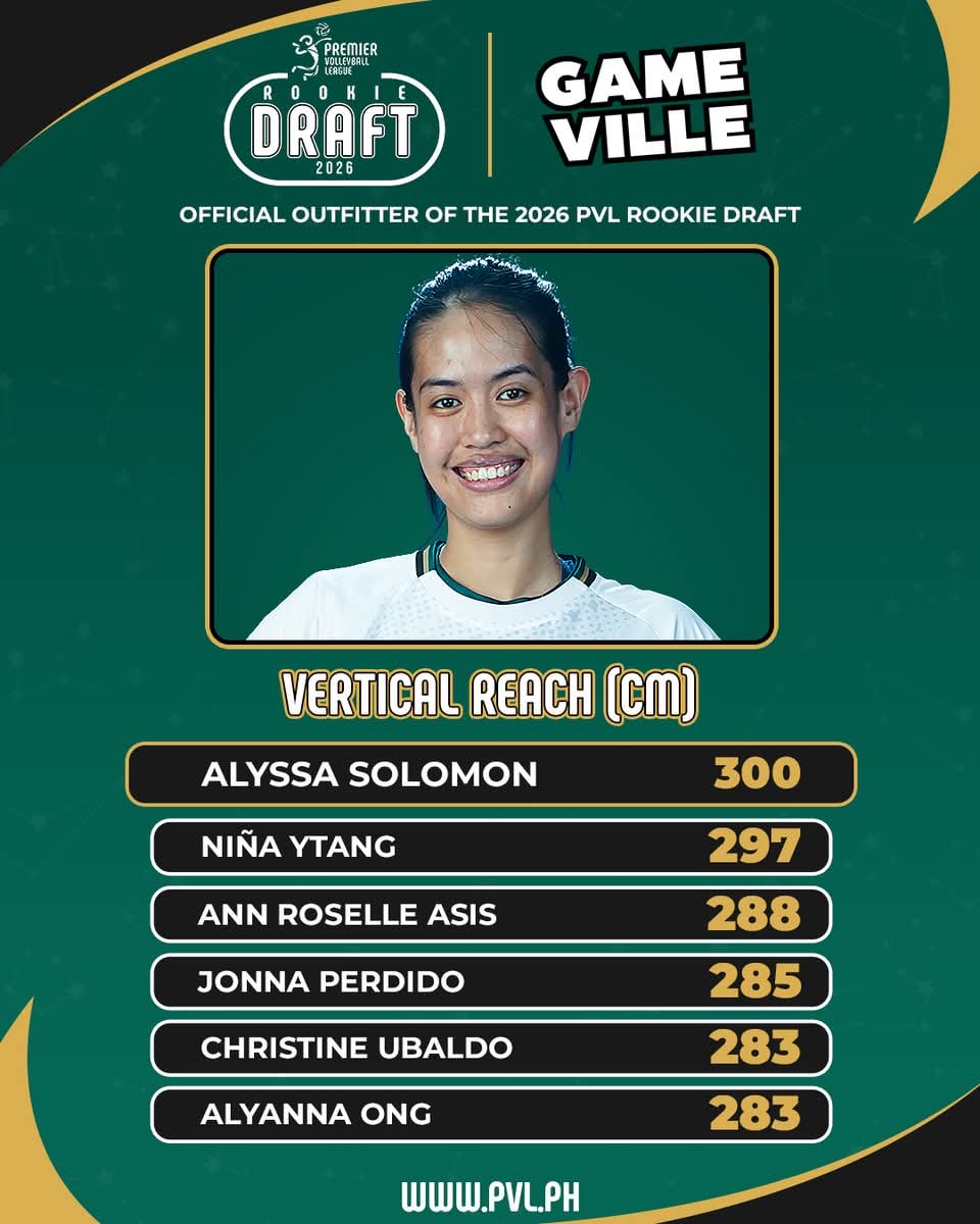 Premier Volleyball League tweet media