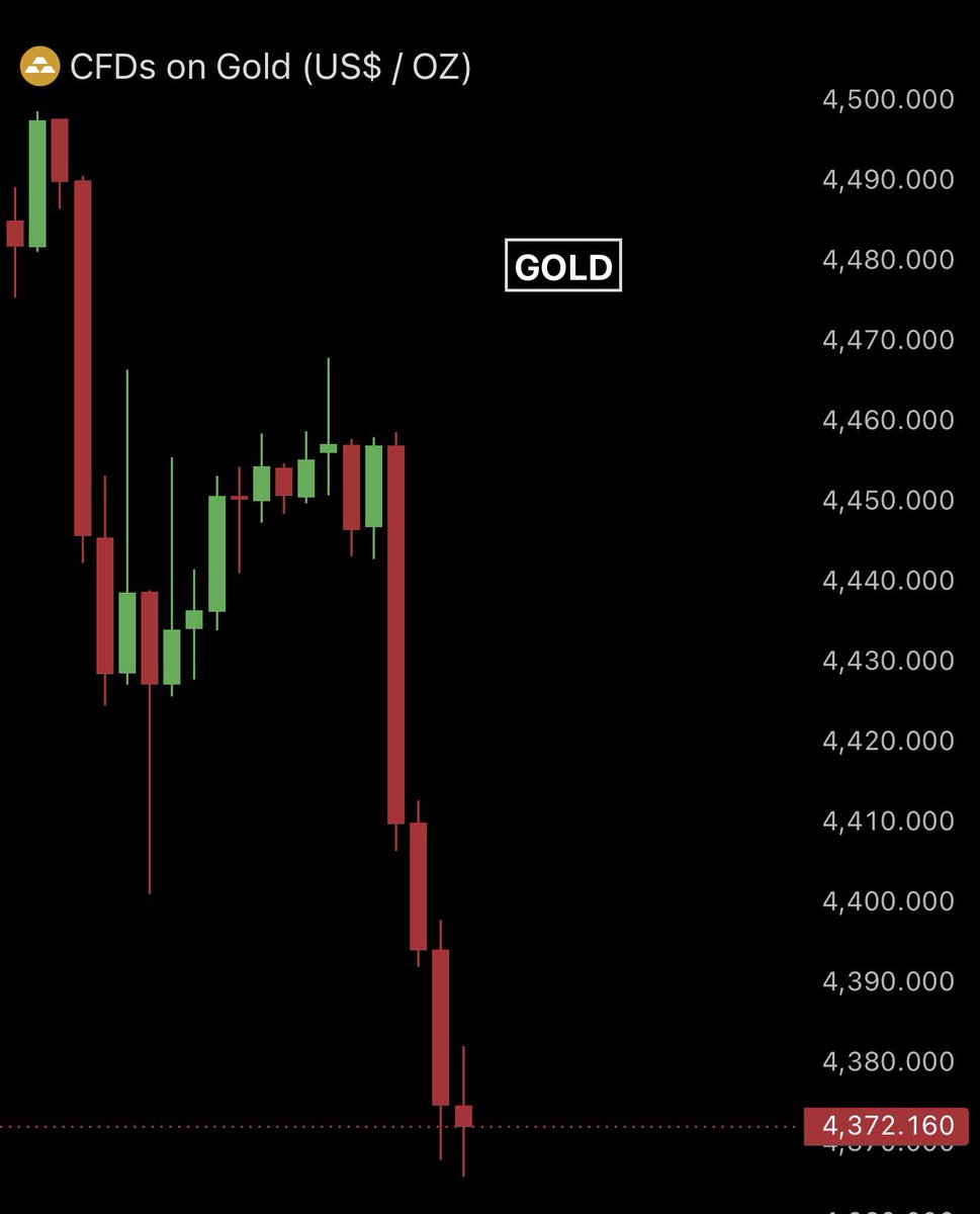 Crypto Beast tweet media