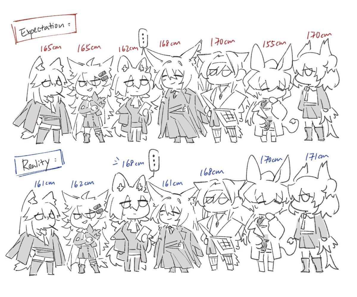GLK_Sier's tweet photo. Penance and her harem height (x
泰拉拉娘王的一些迷思
那些你以为很大实际很小的东西 vs 那些你以为很小实际很大的东西 https://t.co/xEttvxRSwy